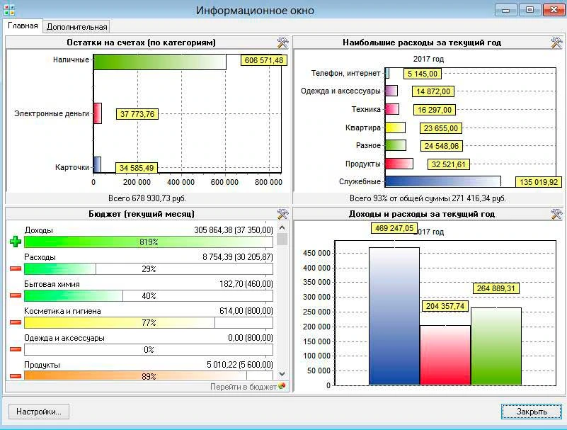 MoneyTracker