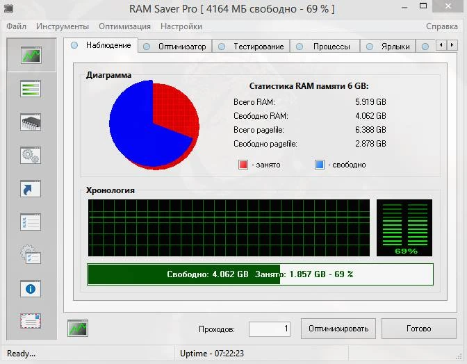 RAM Saver Pro v26.2 Rus (+ Ключи активации)