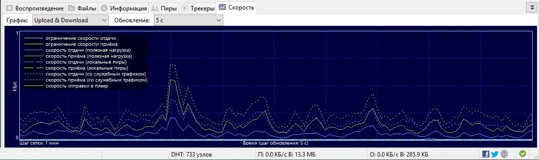 BitTorrent — изображение 3